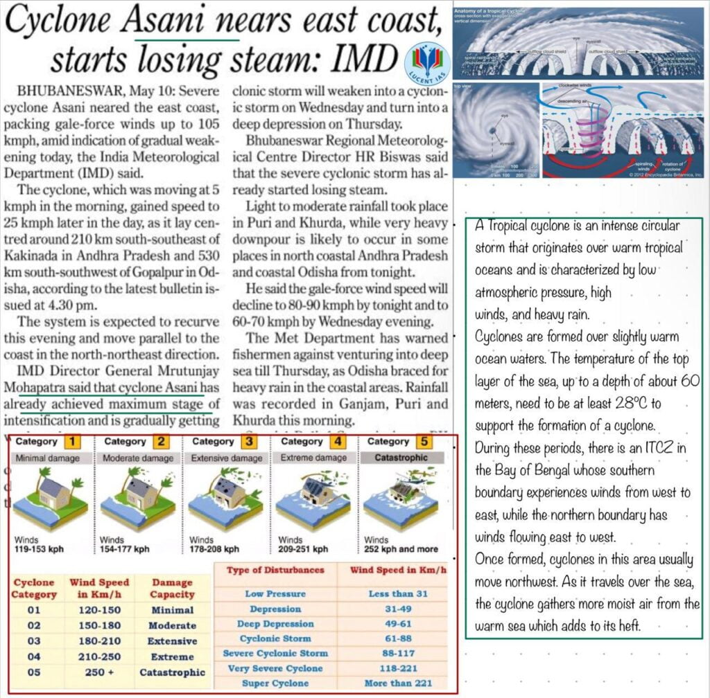Assam Tribune Compilation_Current Affairs _Lucent_IAS_11_May_2022_1