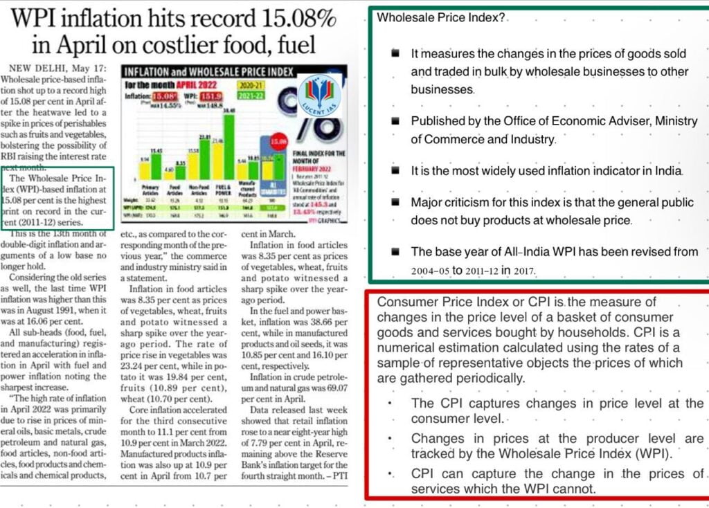 Assam Tribune Compilation_Current Affairs _Lucent_IAS_18_May_2022_1