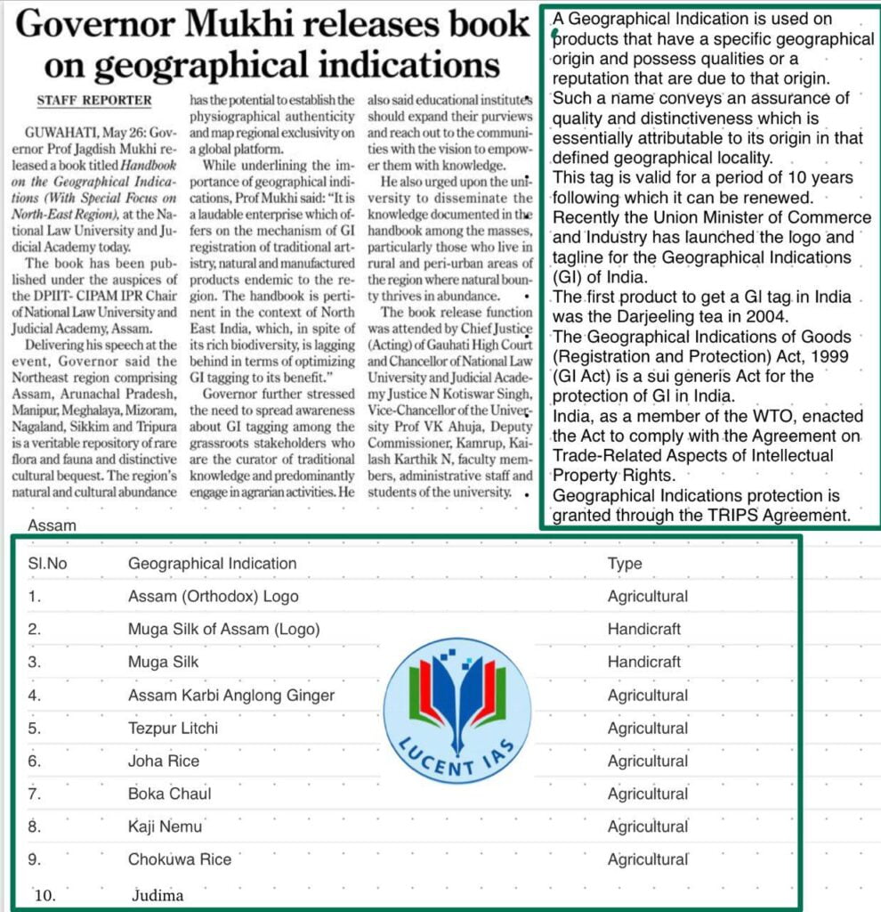 Geographical Indications and Various TYPES_Assam Tribune Compilation_Current Affairs _Lucent_IAS_26_May_2022_4