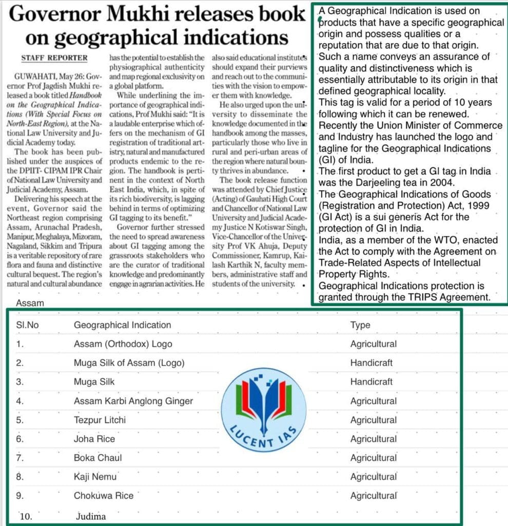 Geographical Indications and Various TYPES_Assam Tribune Compilation_Current Affairs _Lucent_IAS_26_May_2022_4