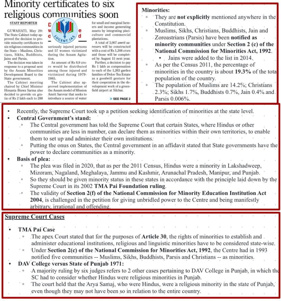 Assam Tribune Compilation_Current Affairs _Lucent_IAS_31_May_2022_5