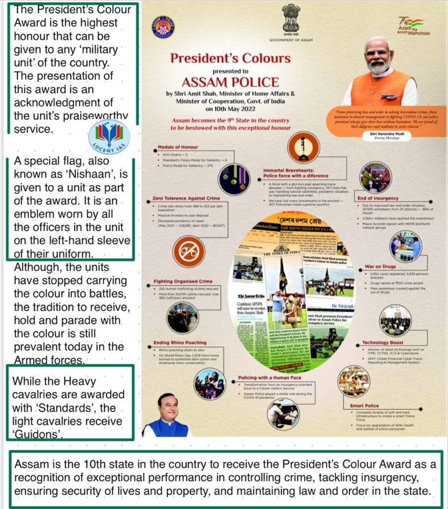 Current Affairs for APSC _Lucent_IAS_15_May_2022_3