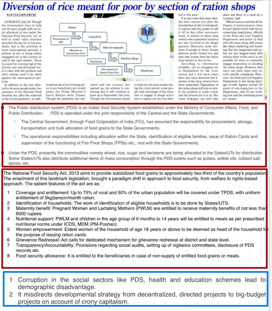 The Assam Tribune Analysis_Lucent IAS_The Best APSC Coaching Institute_27 July_2022