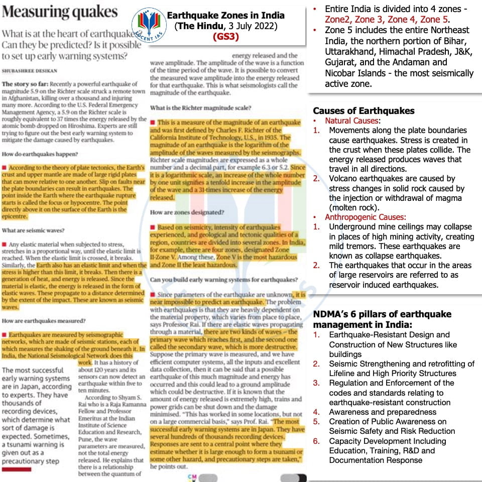 Download: Today's Current Affairs Compilation | Lucent IAS: The Best APSC Coaching Institute in Assam 2 The Hindu Analysis_Lucent IAS_The Best APSC Coaching Institute__4 July_2022