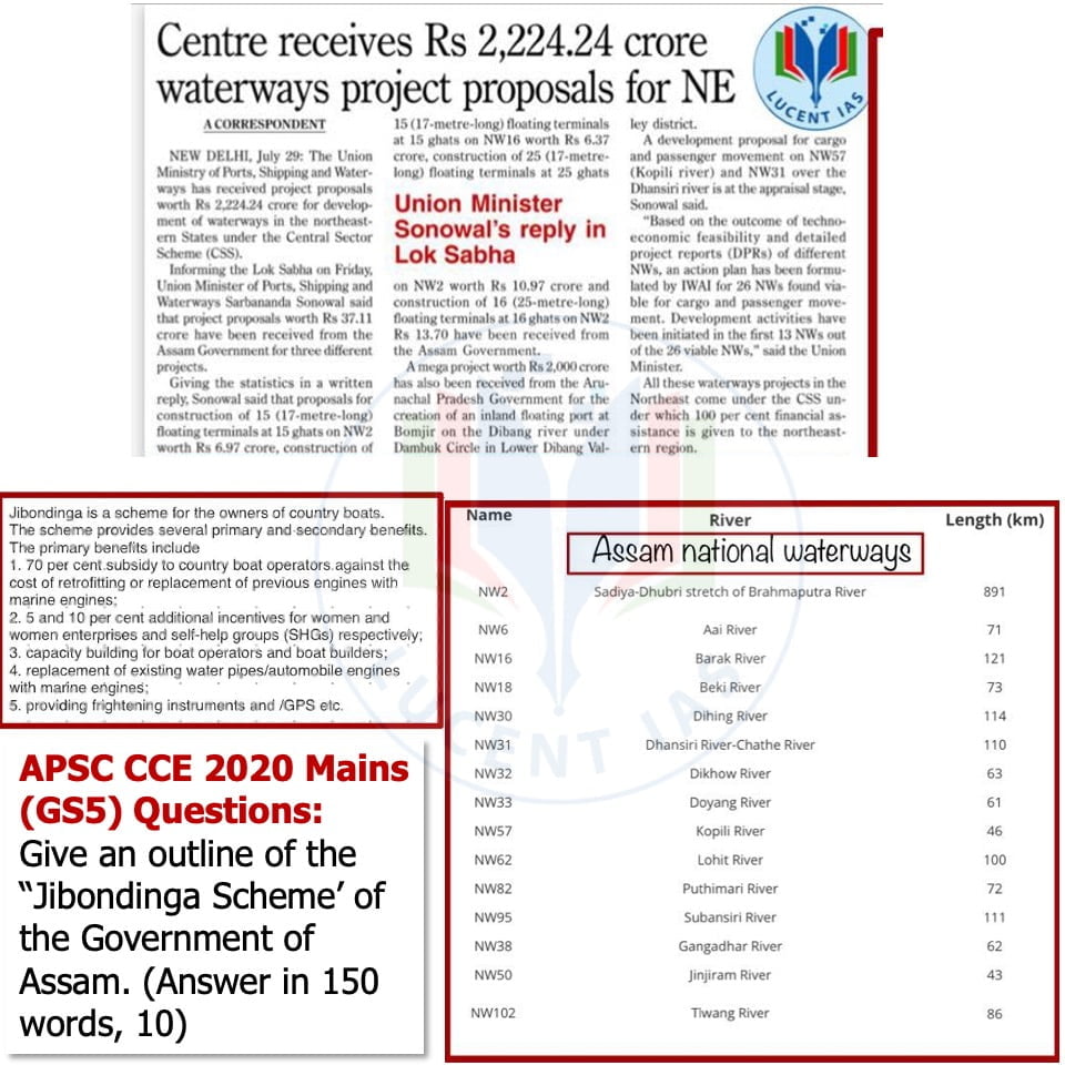 Download: The Assam Tribune Analysis & Current Affairs | Lucent IAS: The Best APSC Coaching in Assam 3 Slide4 26