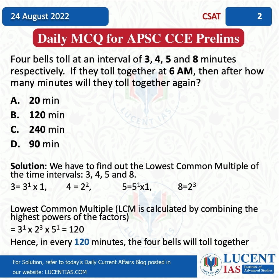 Download: APSC Current Affairs | Lucent IAS: The Best APSC CCE Coaching Centre 9 MCQ for APSC Prelims 2022 Compiled by Lucent IAS_The Best APSC CCE Coaching Institute_24 August_2022