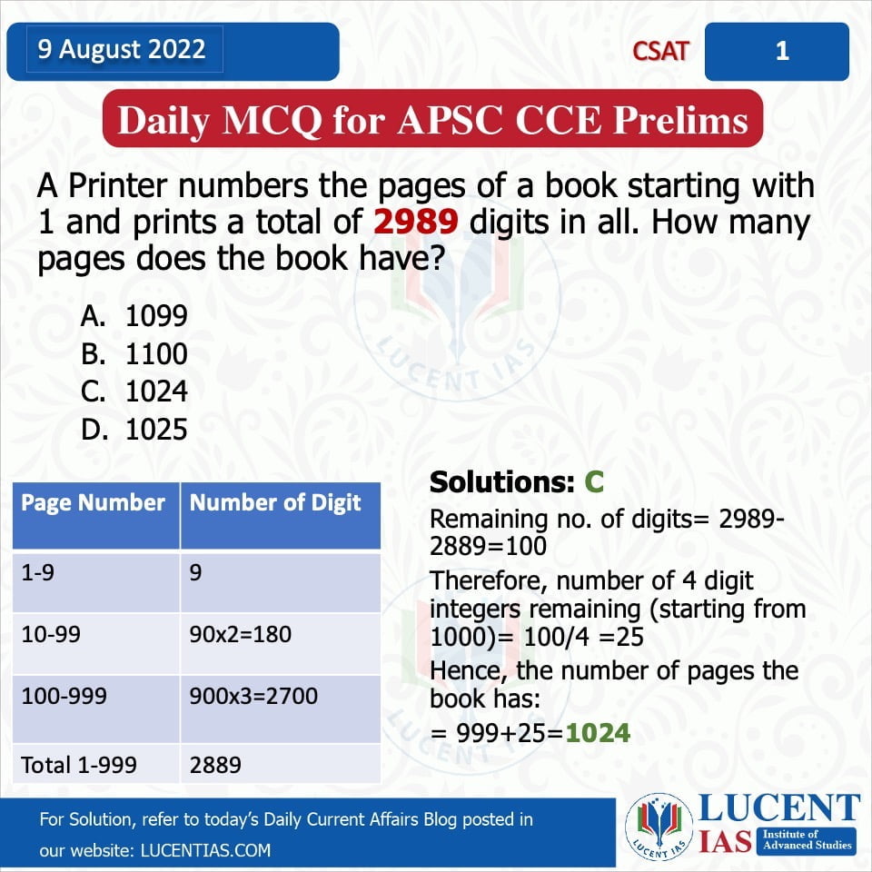 Download: Today's Assam Tribune Analysis & Current Affairs | Lucent IAS: The Best APSC Coaching in Assam 15 MCQ for APSC Prelims 2022 Compiled by Lucent IAS_The Best APSC Coaching in Assam_9 August_2022