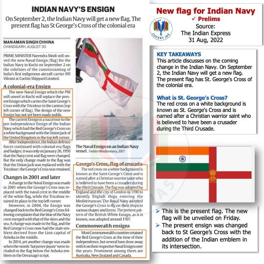 Today's Assam Tribune Analysis | Lucent IAS: Best APSC Coaching Centre in Assam 8 APSC Current Affairs_The Indian Express Analysis_Lucent IAS: Best APSC Coaching Centre in Assam_31 August_2022