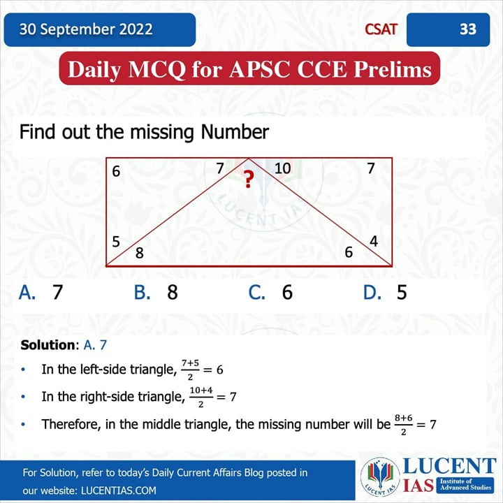 CSAT_for_APSC_Prelims_Compiled by_Lucent_IAS:_Best_APSC_&_UPSC_Educational_Institute_In_Assam 30 September_2022