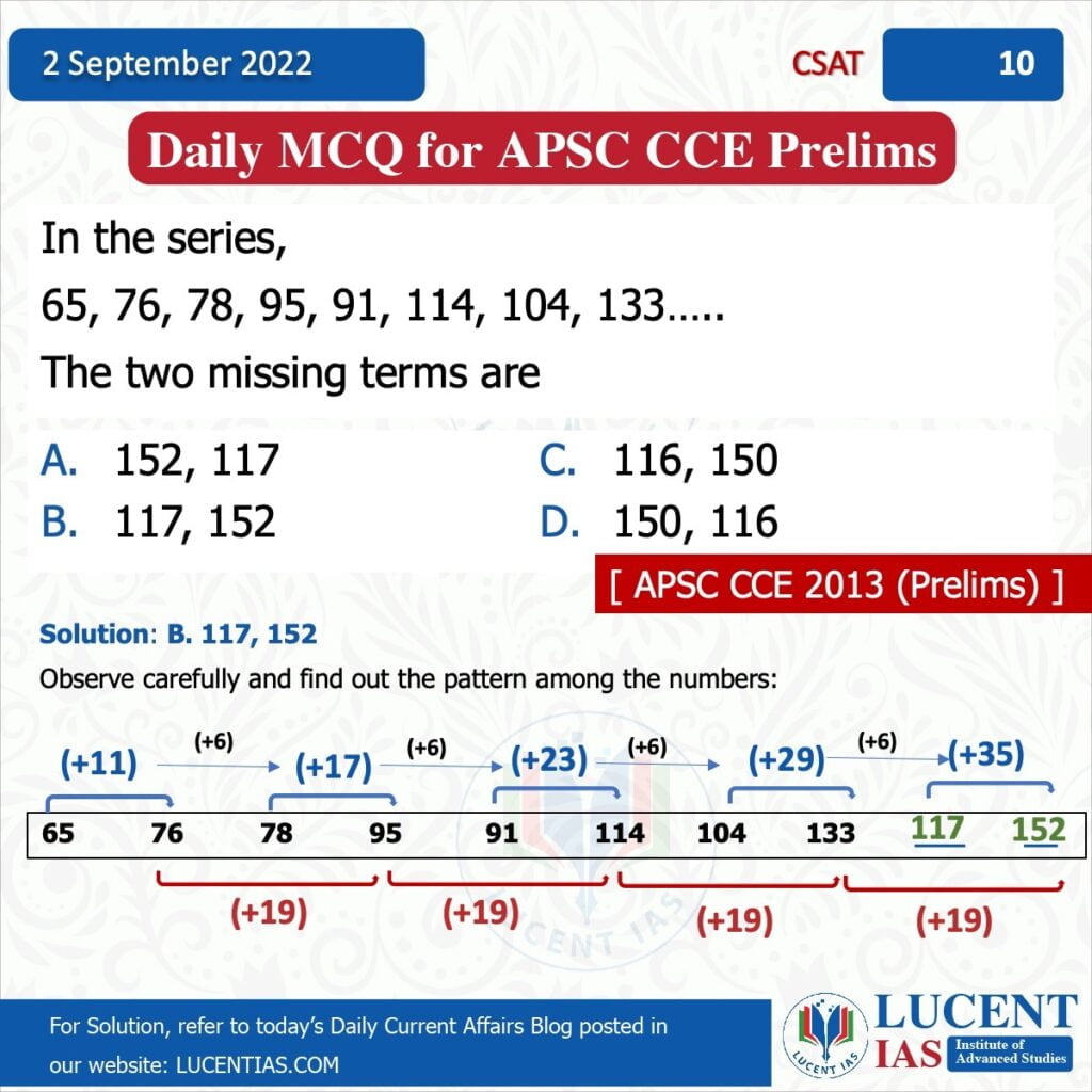 APSC Current Affairs | Lucent IAS: A leading APSC Coaching Centre in Guwahati 10 CSAT for APSC CCE 2022 Compiled by Lucent IAS: Best_APSC_Coaching_Centre_in_Guwahati_2 September_2022