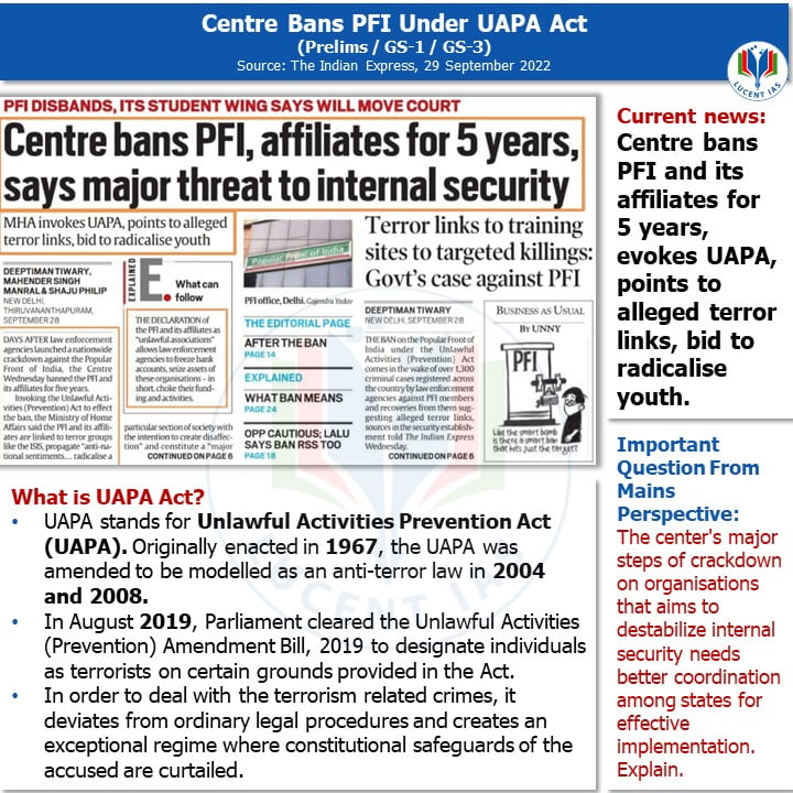 APSC_Current_Affairs_The_Indian_Express_Lucent_IAS:_The_Best_Online_Civil_Service_APSC_&_UPSC_Coaching_Center_In_Guwahati 29 September_2022