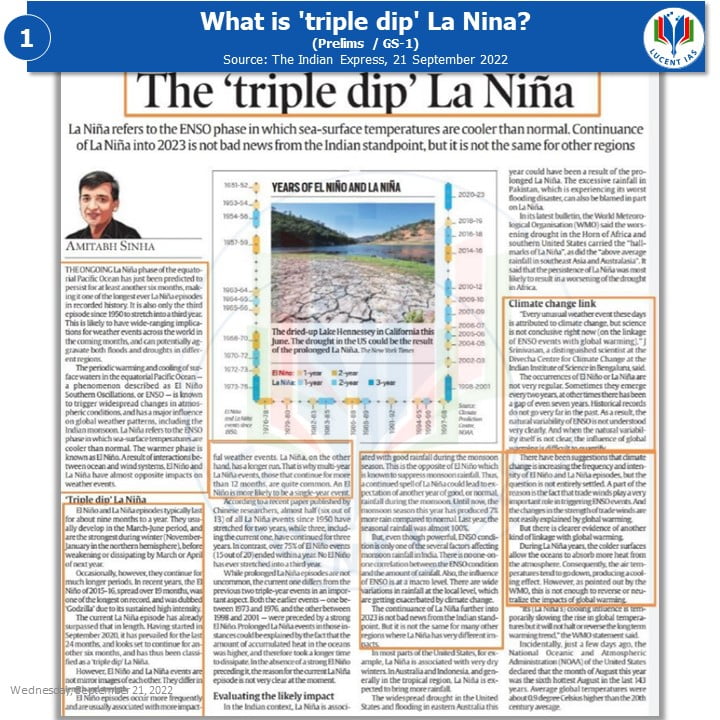 APSC_Current_Affairs_The_Indian_Express_Analysis_Lucent_IAS:_The_Best_And_Leading_APSC_&_UPSC_Coaching_Center__In_Entire_North_East 21 September_2022