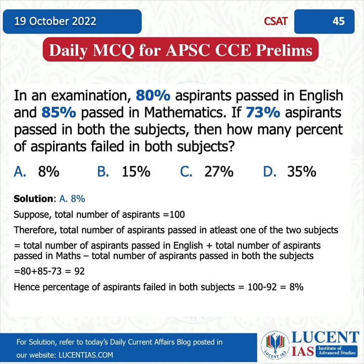 CSAT_for_APSC_Prelims_Compiled by_Lucent_IAS:_Best_APSC_&_UPSC_Coaching_Institute_In_Guwahati_Assam 18 & 19 October_2022