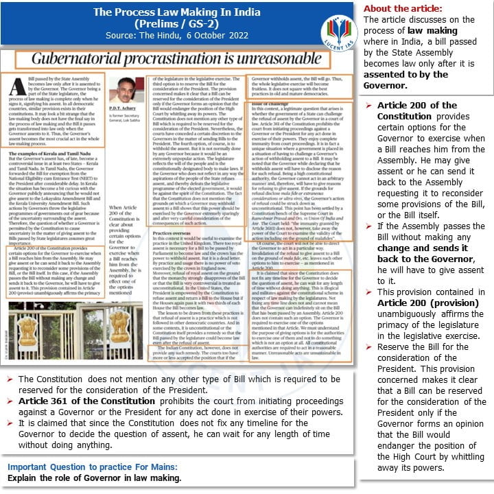 APSC_Current_Affairs_The_Hindu_Analysis_Lucent_IAS:_The_Best_Leading_Institute_Providing_Online_And_Offline_For_APSC_&_UPSC_In_North_East_Guwahati_ 6_To_7 October_2022