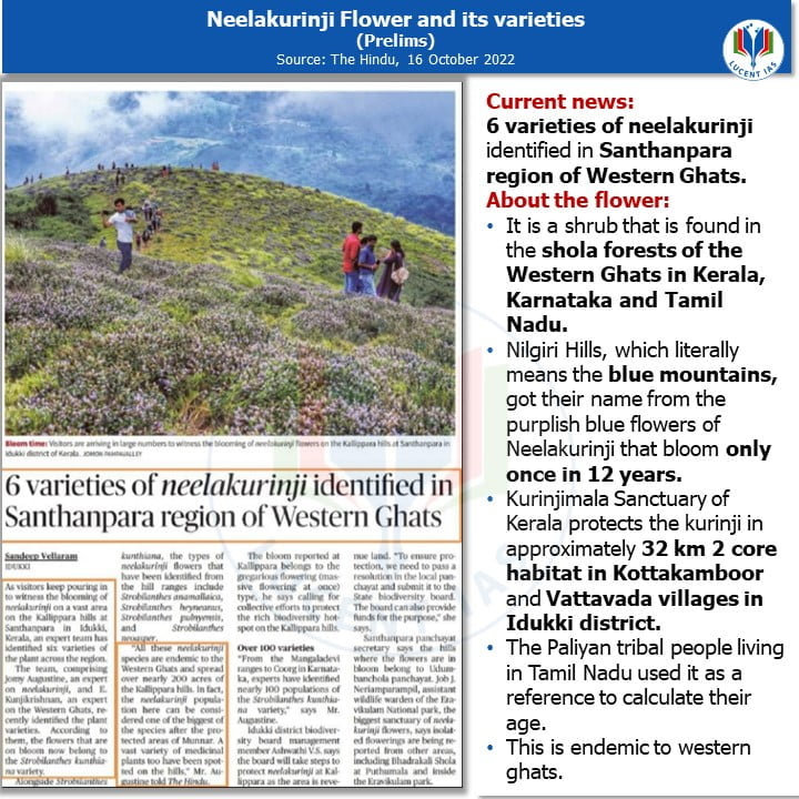 APSC_Current_Affairs_The_Hindu_Analysis_Lucent_IAS:_Best_APSC_&_UPSC_Coaching_Institute_For_Online_&_Offline_Classes_In_Guwahati_Assam 16 & 17 October_2022
