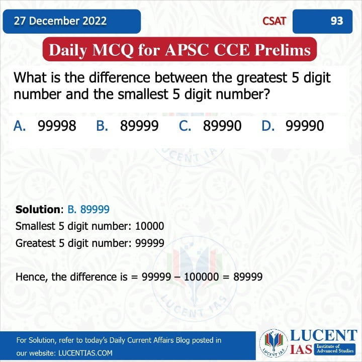 CSAT_for_APSC_UPSC_Prelims_Compiled by_Lucent_IAS:_No.1_APSC_Coaching_Institute_Guwahati_27_December_2022