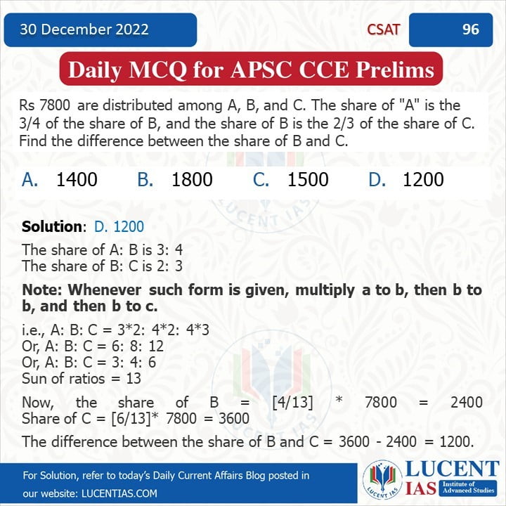 CSAT_for_APSC_UPSC_Prelims_Compiled by_Lucent_IAS:_Best_APSC_&_UPSC_Coaching_Center_In_Guwahati_Assam_30_December_2022
