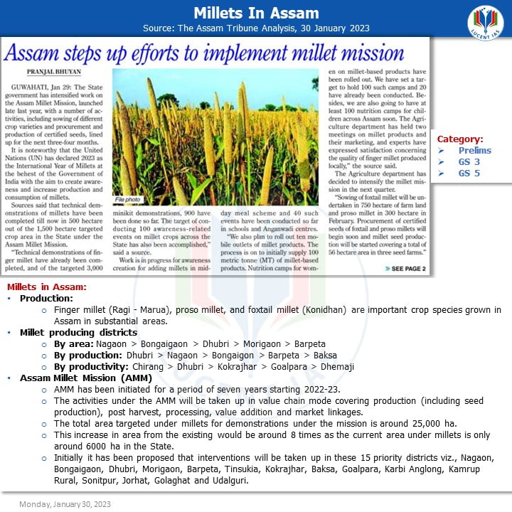APSC_UPSC_Current_Affairs_Assam_Tribune_Analysis_Lucent_IAS:_Best_APSC_UPSC_Coaching_Institute_In_Guwahati_Assam_30_January_2023