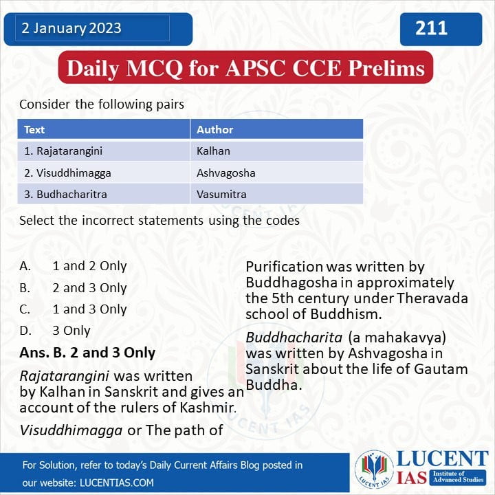 MCQ_for_APSC_UPSC_Prelims_Compiled_by_Lucent_IAS:_Best_Coaching_Institute_For_APSC_&_UPSC_In_Guwahati_01_January_2023