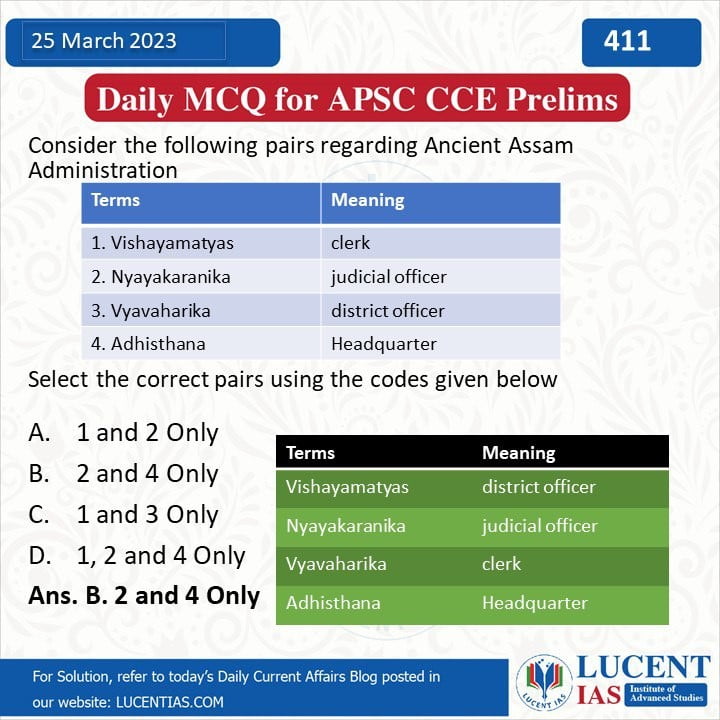 MCQ_for_APSC_UPSC_Prelims_Compiled_by_Lucent_IAS:_Best_APSC_UPSC_Coaching_Institute_In_Guwahati_27_March_2023