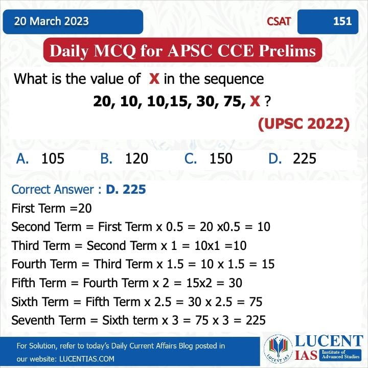 CSAT_for_APSC_UPSC_Prelims_Compiled by_Lucent_IAS:_Leading_APSC_Coaching_Institute_In_Guwahati_20_March_2023