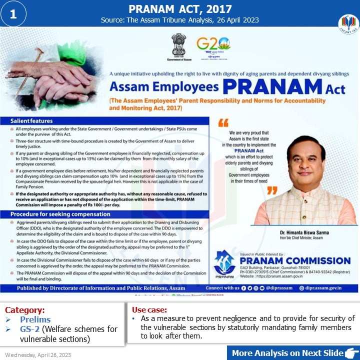 APSC_UPSC_Current_Affairs_Assam_Tribune_Analysis_Lucent_IAS:_Best_APSC_UPSC_Coaching_Institute_In_Guwahati_26_April_2023