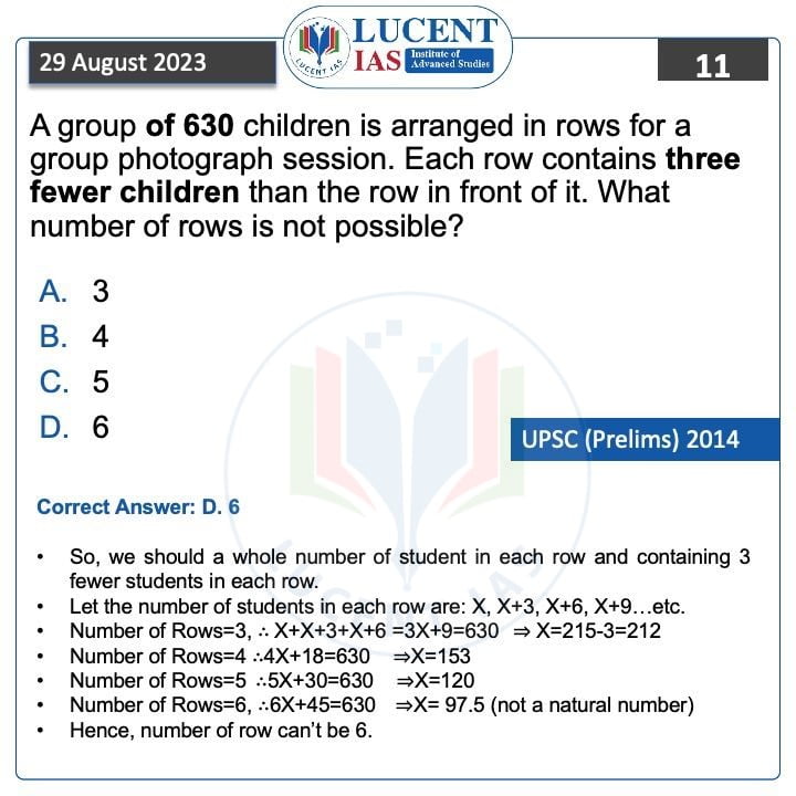 CSAT_for_APSC_UPSC_Prelims_Compiled by_Lucent_IAS:_Online_APSC_Coaching_Institute In_Assam_29_August_2023