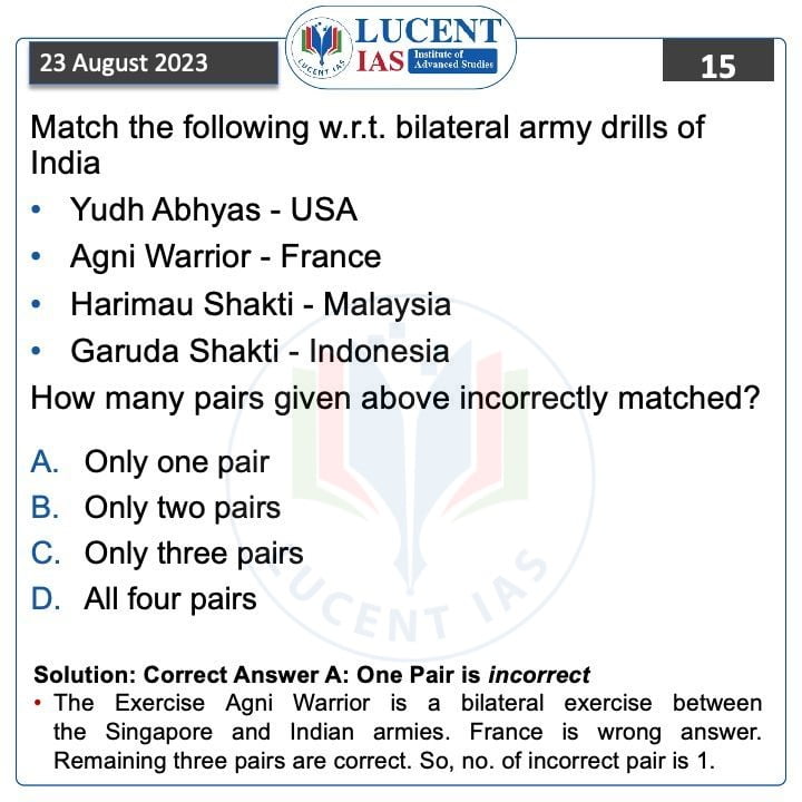 MCQ_for_APSC_UPSC_Prelims_Compiled_by_Lucent_IAS:_A_Premier_APSC_UPSC_Coaching_Institute In_Guwahati_23_August_2023
