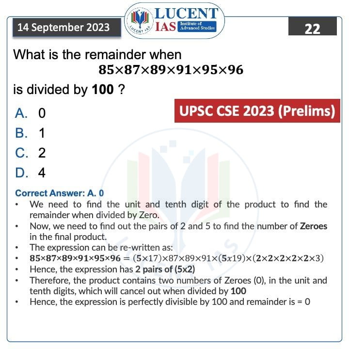 CSAT_for_APSC_UPSC_Prelims_Compiled by_Lucent_IAS:_Most_Affordable_APSC_UPSC_Coaching_Institute_In_Guwahati_14_September_2023