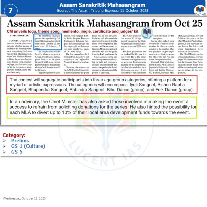 APSC_UPSC_Current_Affairs_The_Assam_Tribune_Analysis_Lucent_IAS:_Both_Online_&_Offline_APSC_UPSC_Coaching_Institute_For_APSC_UPSC_In_Assam_11_October_2023