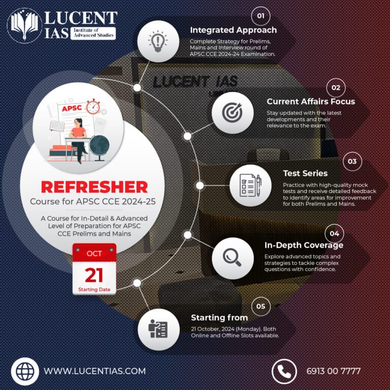 Refresher Course 01