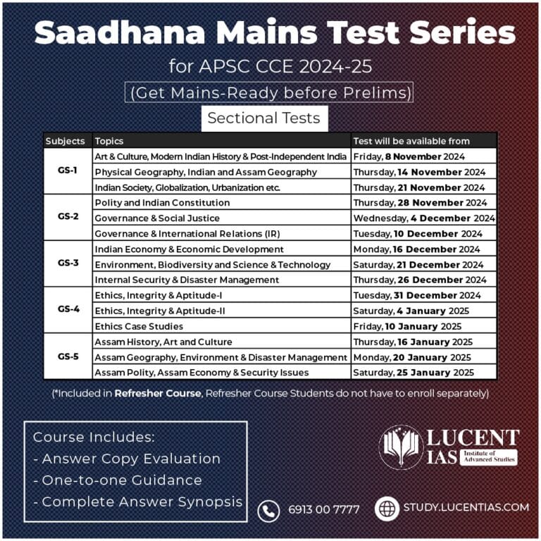 Saadhana Mains Sectional Tests