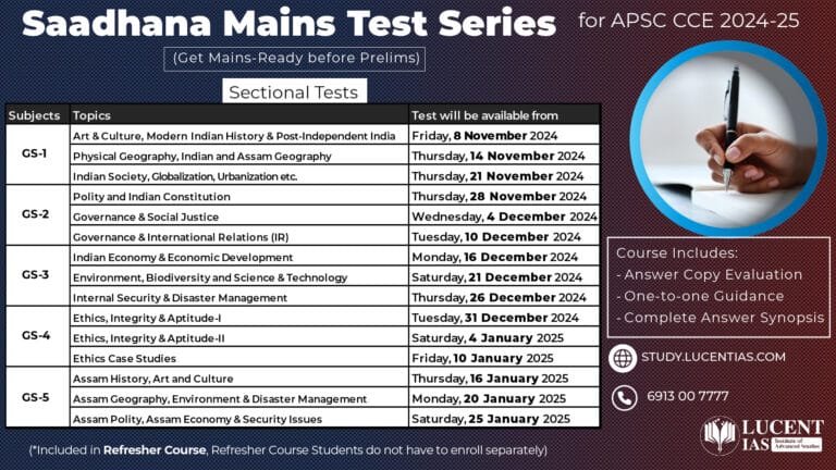 Saadhana Mains Sectional Tests 2024 2025